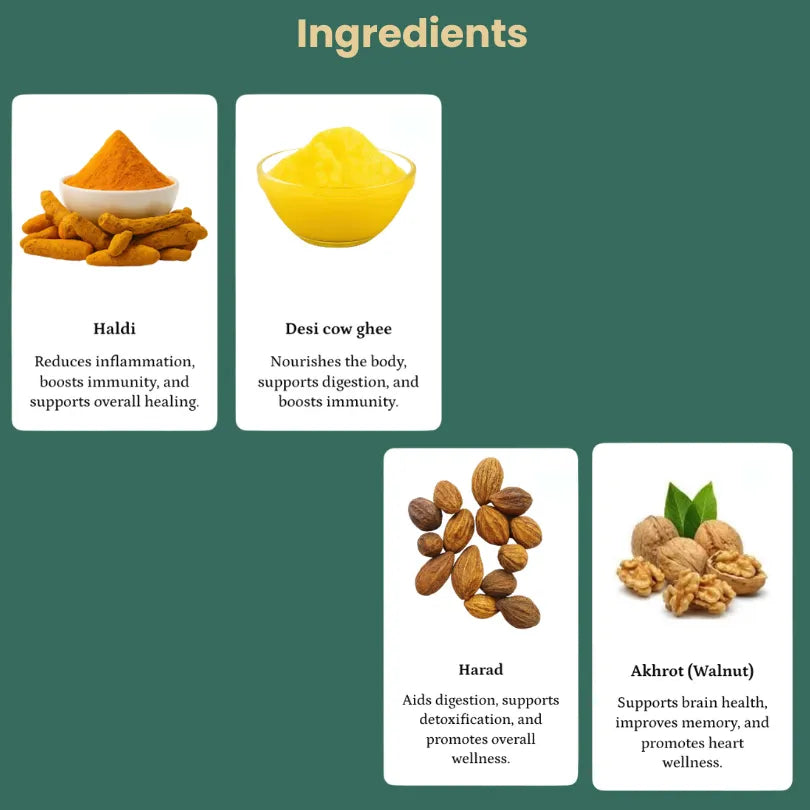 Shulantak Vati - Helps Keep Joints Strong, Flexible & Free- Dhanura Ayurveda